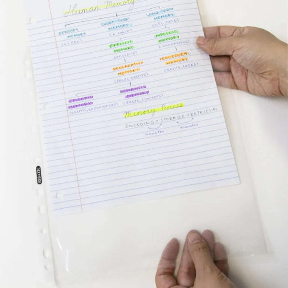 50 Sheet Protectors 8.5 x 11 In Clear Page Ring Plastic Sleeve Binder Safe Paper