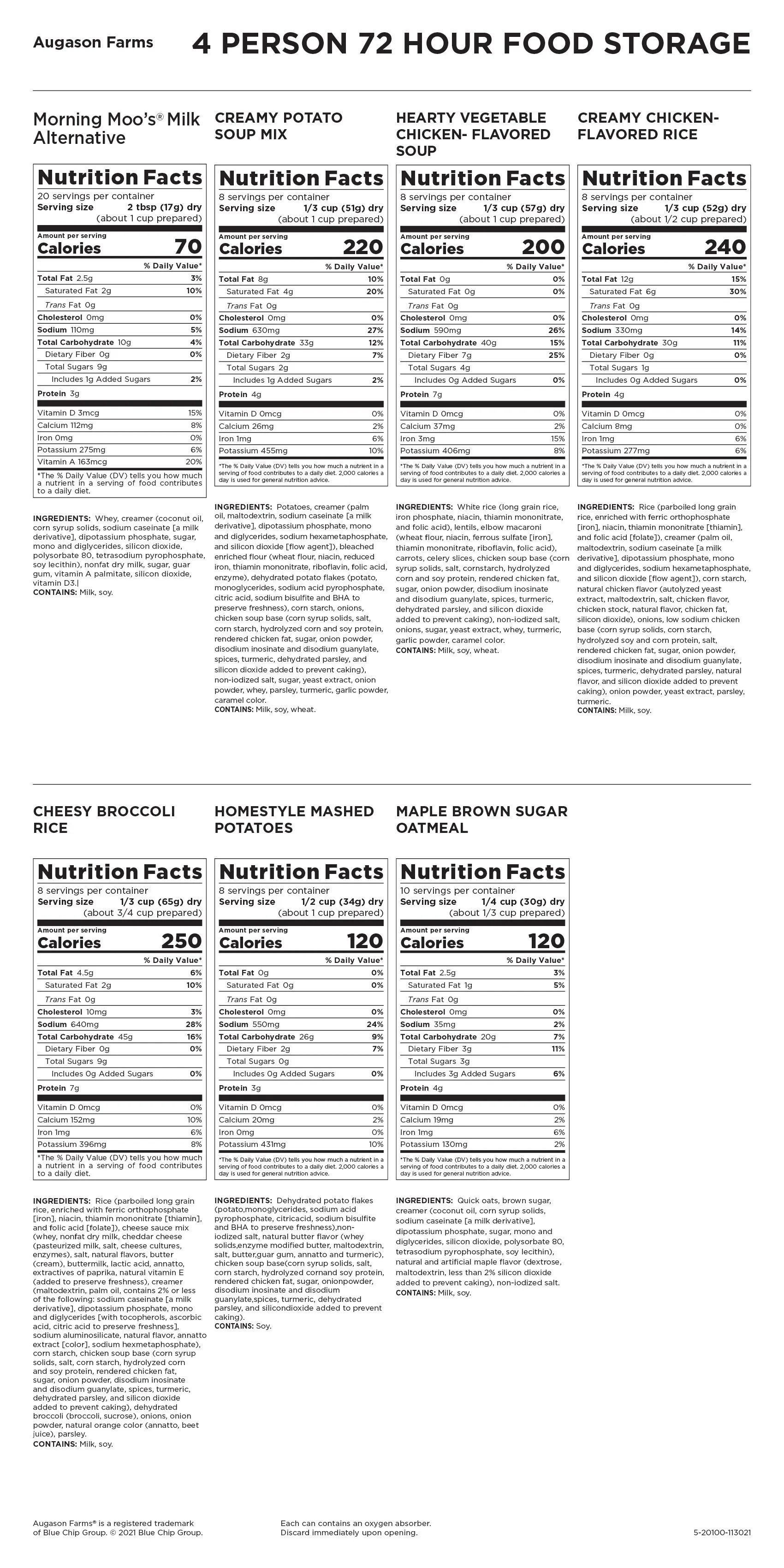 72-Hour 4-Person Emergency Food Storage Kit