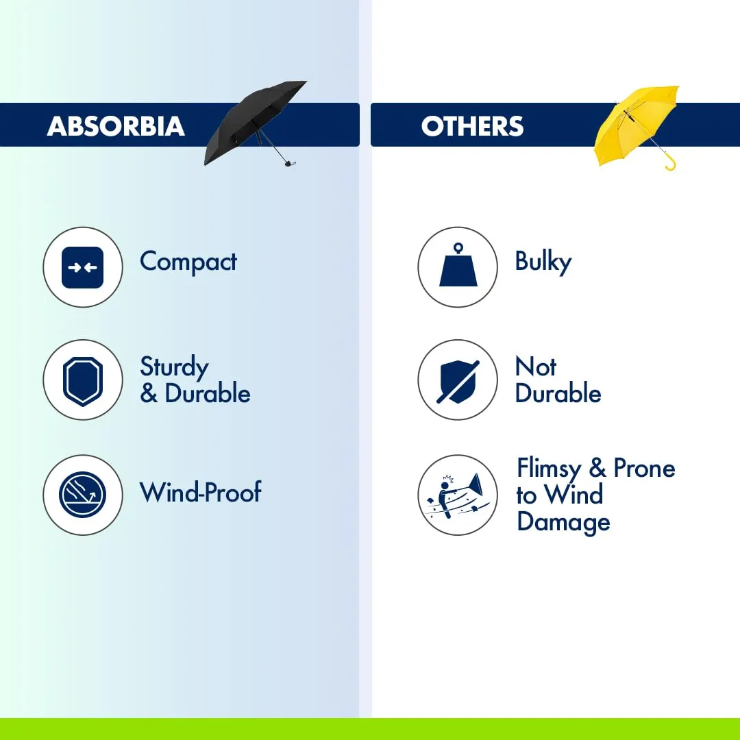 ABSORBIA Straight UmbrellaBlack and 5X Folding Umbrella Black(Pack of 2) For Rain & Sun Protection and also windproof | Double Layer Folding Portable Umbrella with Cover |Fancy and Easy to Travel