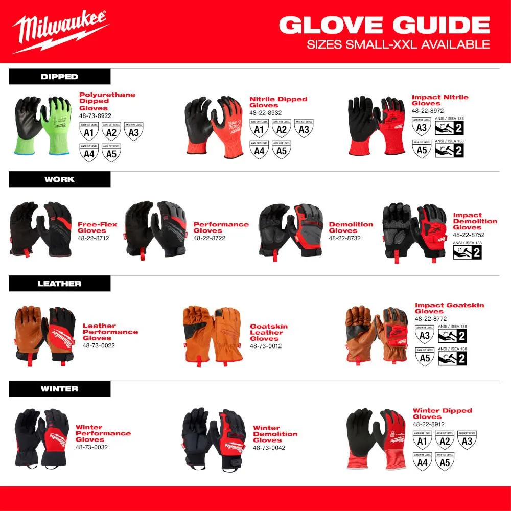 Milwaukee 48-73-9030B 16" Cut Level 3 Protective Sleeves - 12PK